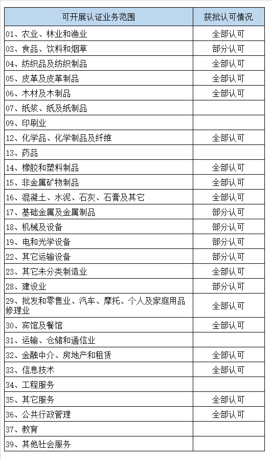 微信图片_20220408093844.png