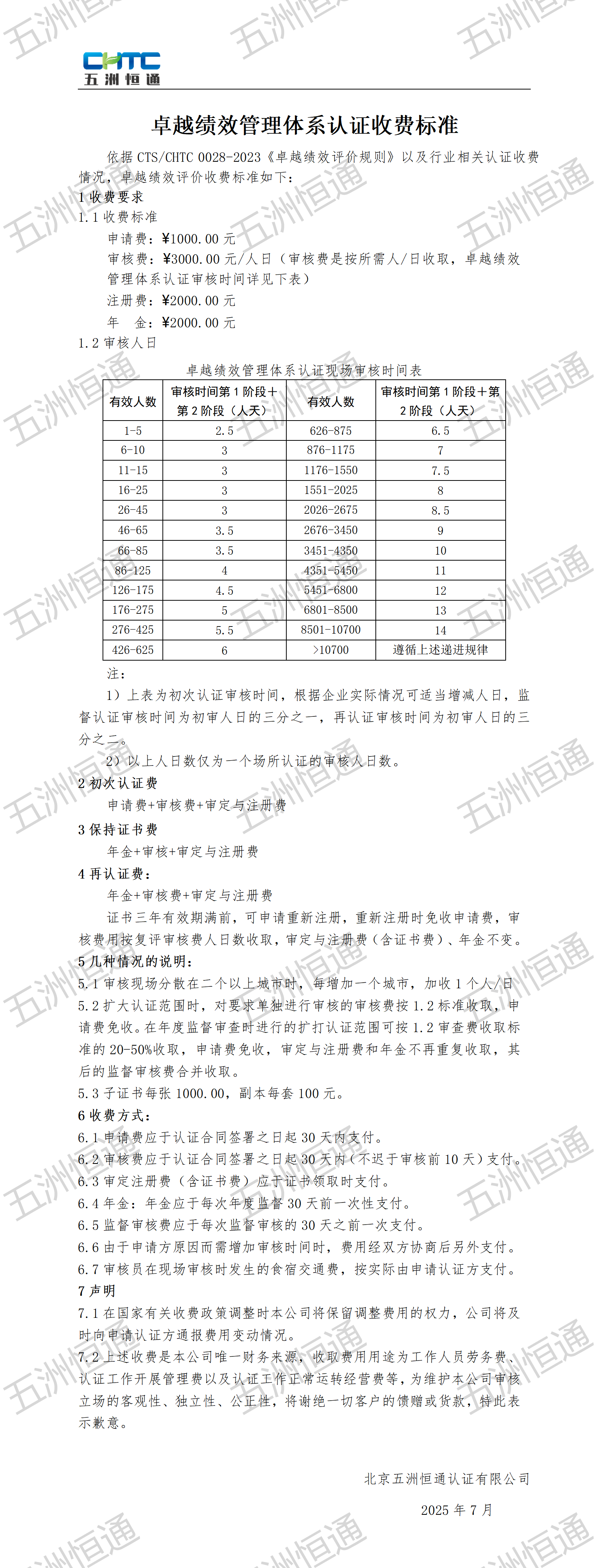 卓越绩效管理体系认证收费标准(1)_01.png