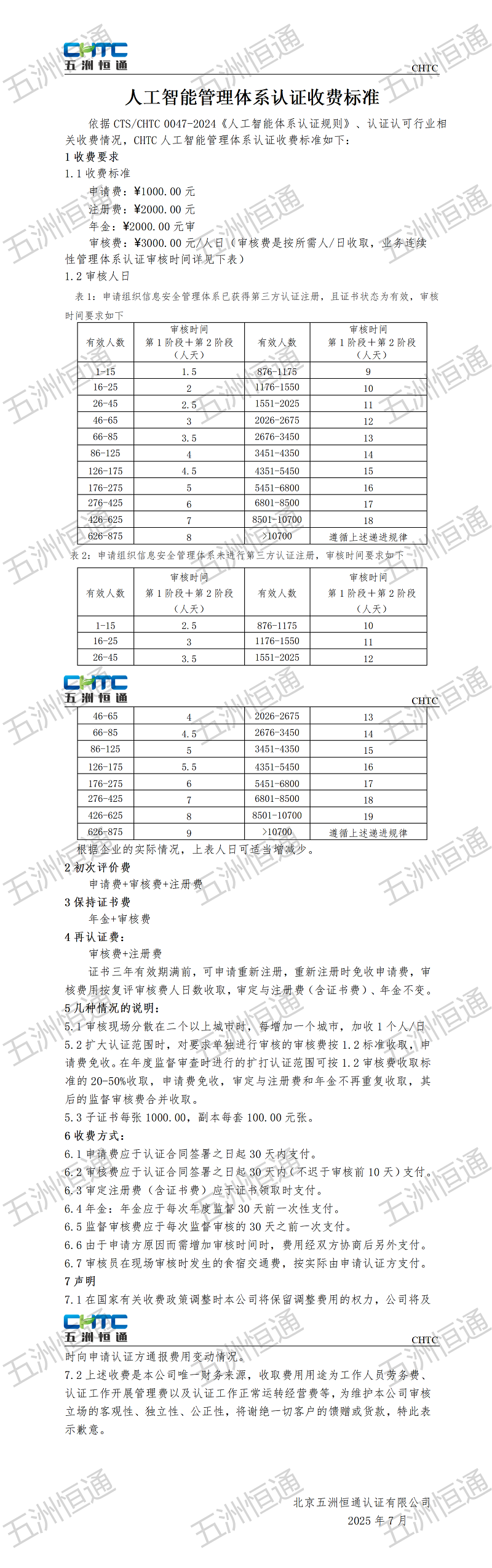 管理体系认证收费标准(1)_01.png
