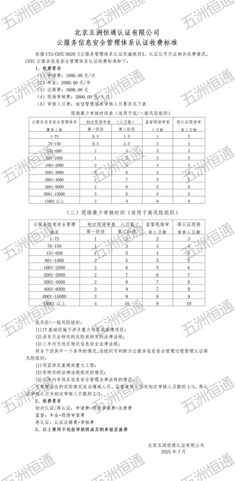 收费标准.png