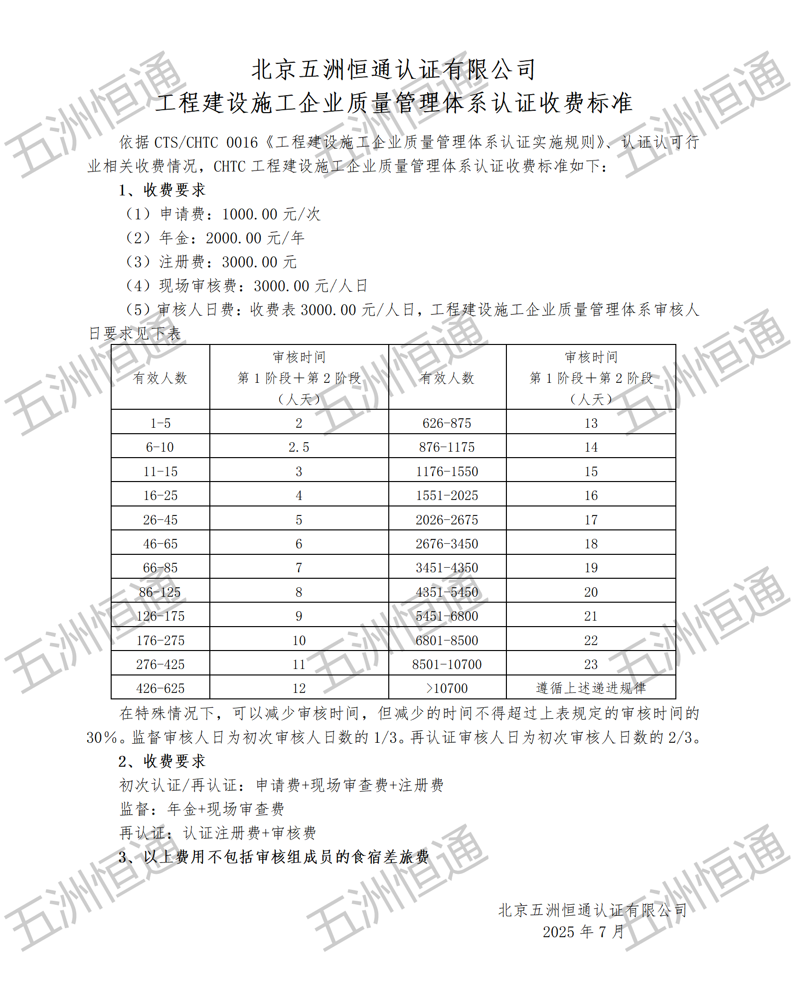 建工认证”收费标准_01.png