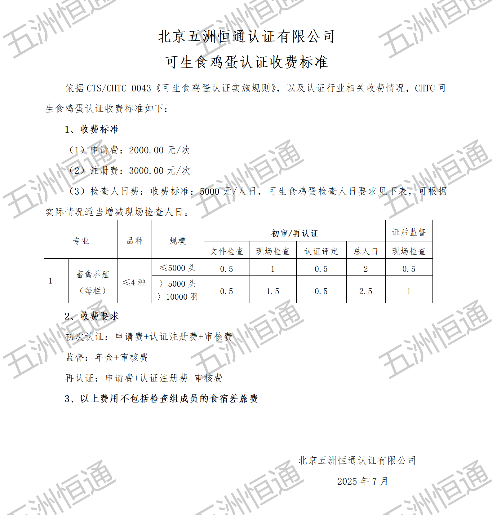 收费标准.png
