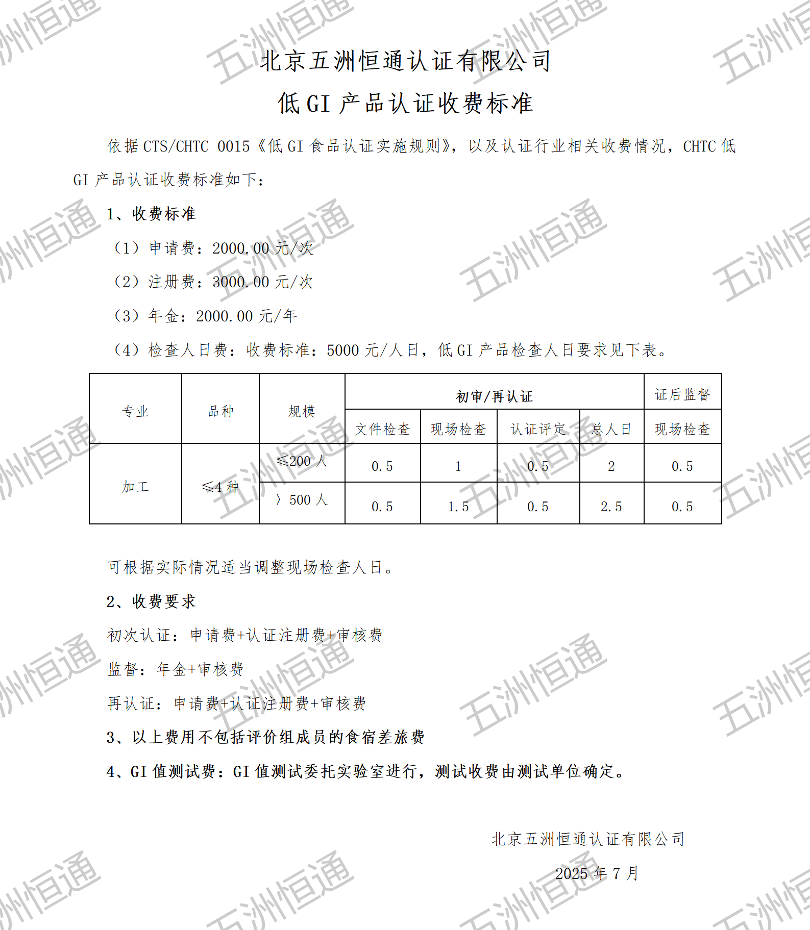 收费标准.png