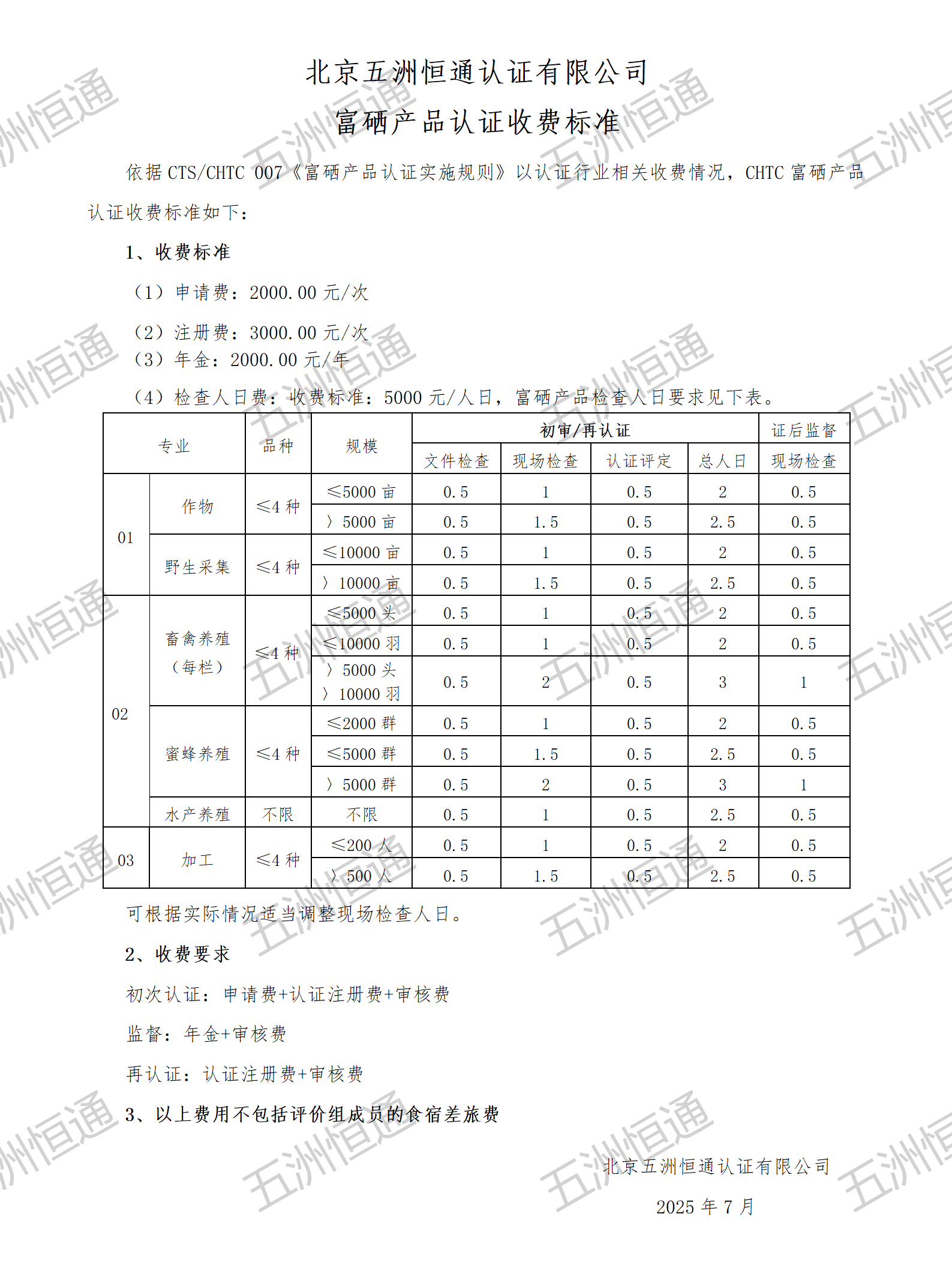收费标准.png