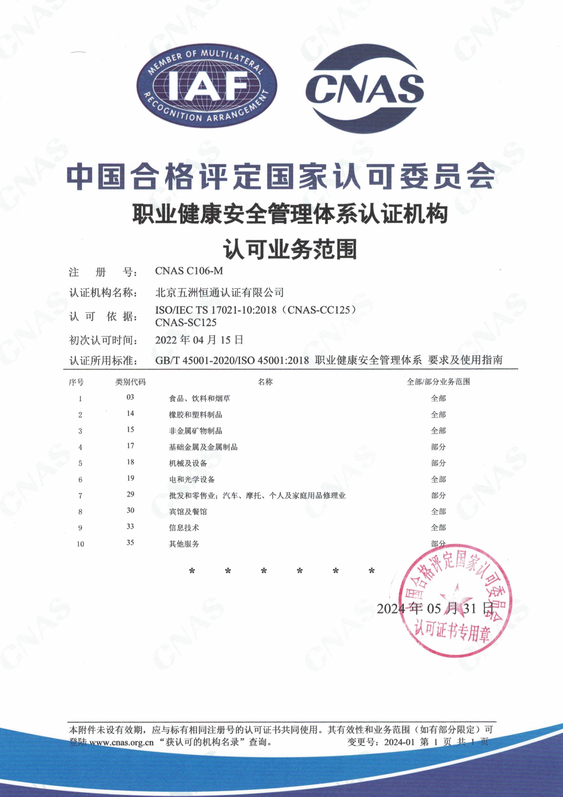 职业健康