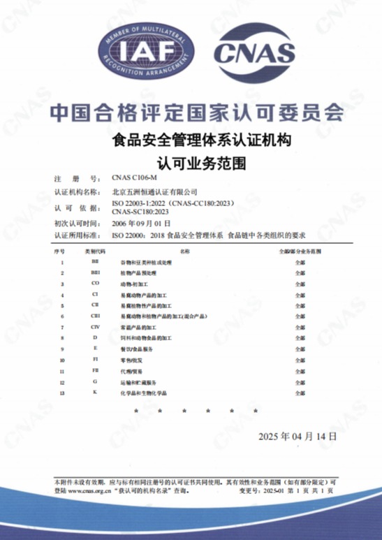食品安全管理体系认可证书