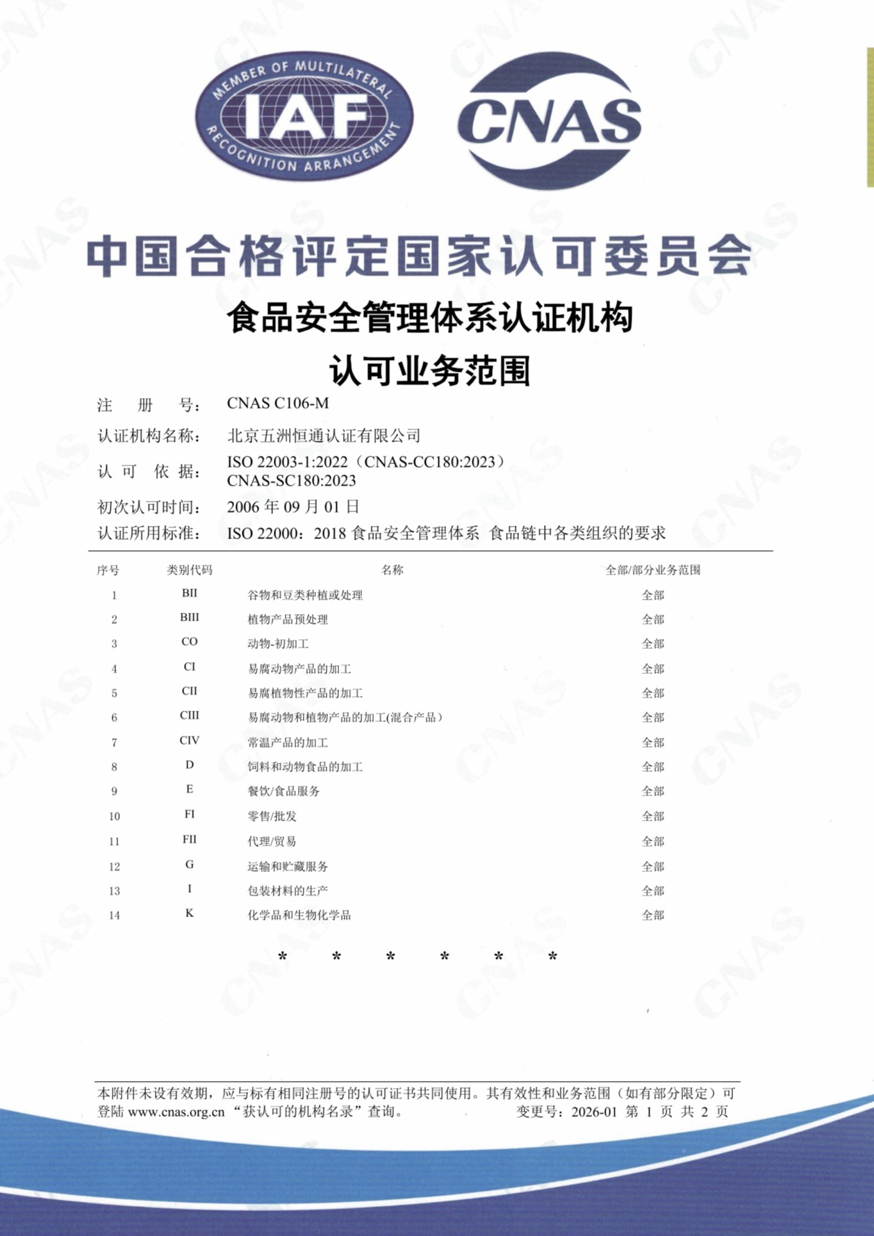 食品安全管理体系认可证书